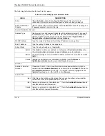 Preview for 174 page of ZyXEL Communications Prestige 652H series User Manual