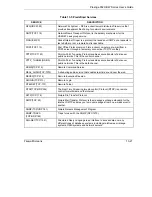 Preview for 183 page of ZyXEL Communications Prestige 652H series User Manual