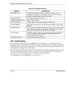 Preview for 184 page of ZyXEL Communications Prestige 652H series User Manual