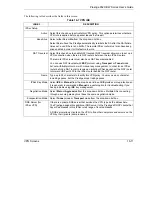 Preview for 215 page of ZyXEL Communications Prestige 652H series User Manual