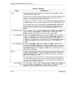 Preview for 216 page of ZyXEL Communications Prestige 652H series User Manual