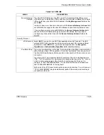 Preview for 219 page of ZyXEL Communications Prestige 652H series User Manual