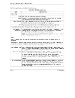 Preview for 228 page of ZyXEL Communications Prestige 652H series User Manual