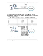 Preview for 261 page of ZyXEL Communications Prestige 652H series User Manual