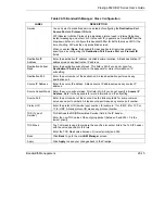 Preview for 273 page of ZyXEL Communications Prestige 652H series User Manual