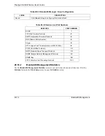 Preview for 274 page of ZyXEL Communications Prestige 652H series User Manual