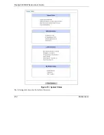 Preview for 280 page of ZyXEL Communications Prestige 652H series User Manual