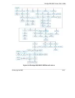 Preview for 301 page of ZyXEL Communications Prestige 652H series User Manual