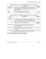 Preview for 315 page of ZyXEL Communications Prestige 652H series User Manual