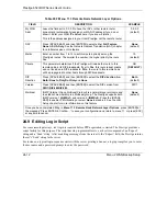 Preview for 320 page of ZyXEL Communications Prestige 652H series User Manual