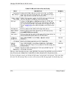 Preview for 342 page of ZyXEL Communications Prestige 652H series User Manual