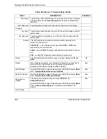 Preview for 348 page of ZyXEL Communications Prestige 652H series User Manual