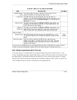 Preview for 349 page of ZyXEL Communications Prestige 652H series User Manual