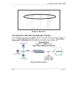 Preview for 381 page of ZyXEL Communications Prestige 652H series User Manual