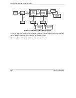 Preview for 388 page of ZyXEL Communications Prestige 652H series User Manual