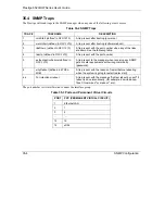 Preview for 410 page of ZyXEL Communications Prestige 652H series User Manual