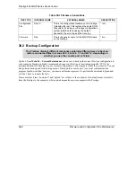 Preview for 430 page of ZyXEL Communications Prestige 652H series User Manual