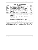 Preview for 467 page of ZyXEL Communications Prestige 652H series User Manual