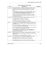 Preview for 477 page of ZyXEL Communications Prestige 652H series User Manual