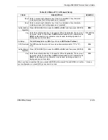 Preview for 485 page of ZyXEL Communications Prestige 652H series User Manual