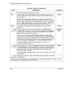 Preview for 488 page of ZyXEL Communications Prestige 652H series User Manual