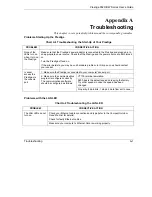 Preview for 495 page of ZyXEL Communications Prestige 652H series User Manual