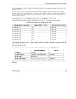 Preview for 503 page of ZyXEL Communications Prestige 652H series User Manual