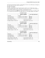 Preview for 505 page of ZyXEL Communications Prestige 652H series User Manual