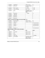 Preview for 527 page of ZyXEL Communications Prestige 652H series User Manual