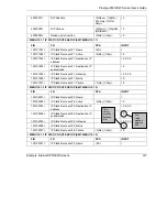 Preview for 529 page of ZyXEL Communications Prestige 652H series User Manual