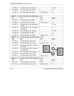 Preview for 532 page of ZyXEL Communications Prestige 652H series User Manual