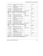 Preview for 533 page of ZyXEL Communications Prestige 652H series User Manual