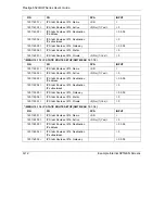 Preview for 534 page of ZyXEL Communications Prestige 652H series User Manual