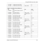 Preview for 535 page of ZyXEL Communications Prestige 652H series User Manual