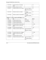 Preview for 538 page of ZyXEL Communications Prestige 652H series User Manual