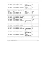 Preview for 539 page of ZyXEL Communications Prestige 652H series User Manual