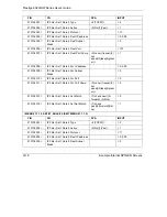 Preview for 540 page of ZyXEL Communications Prestige 652H series User Manual