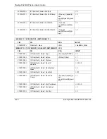 Preview for 542 page of ZyXEL Communications Prestige 652H series User Manual