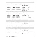 Preview for 543 page of ZyXEL Communications Prestige 652H series User Manual