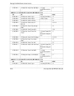 Preview for 544 page of ZyXEL Communications Prestige 652H series User Manual