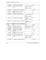 Preview for 546 page of ZyXEL Communications Prestige 652H series User Manual