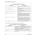 Preview for 572 page of ZyXEL Communications Prestige 652H series User Manual