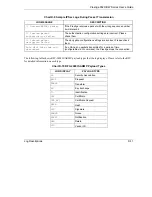 Preview for 573 page of ZyXEL Communications Prestige 652H series User Manual