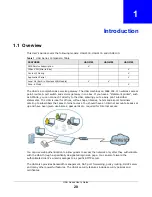 Preview for 20 page of ZyXEL Communications UAG2100 User Manual