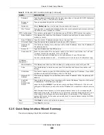 Preview for 68 page of ZyXEL Communications UAG2100 User Manual