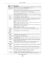 Preview for 82 page of ZyXEL Communications UAG2100 User Manual