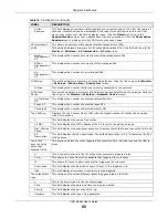 Preview for 85 page of ZyXEL Communications UAG2100 User Manual