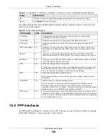 Preview for 168 page of ZyXEL Communications UAG2100 User Manual