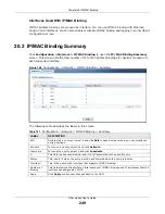 Preview for 249 page of ZyXEL Communications UAG2100 User Manual