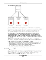 Preview for 526 page of ZyXEL Communications UAG2100 User Manual